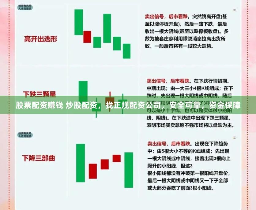 股票配资赚钱 炒股配资，找正规配资公司，安全可靠，资金保障