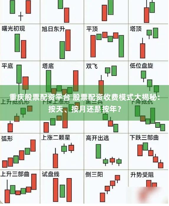 重庆股票配资平台 股票配资收费模式大揭秘：按天、按月还是按年？
