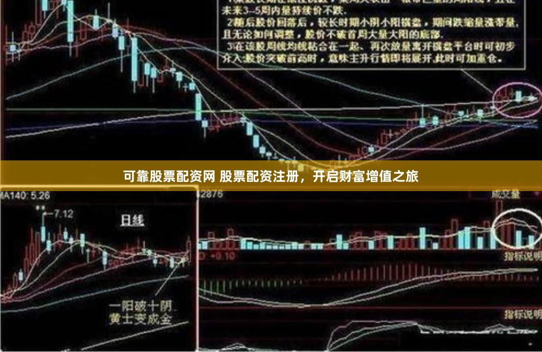 可靠股票配资网 股票配资注册，开启财富增值之旅