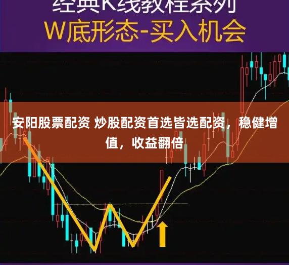 安阳股票配资 炒股配资首选皆选配资，稳健增值，收益翻倍