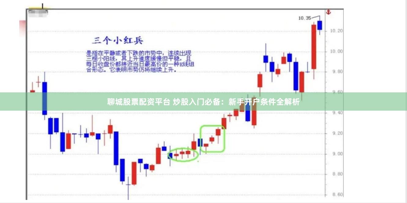 聊城股票配资平台 炒股入门必备：新手开户条件全解析