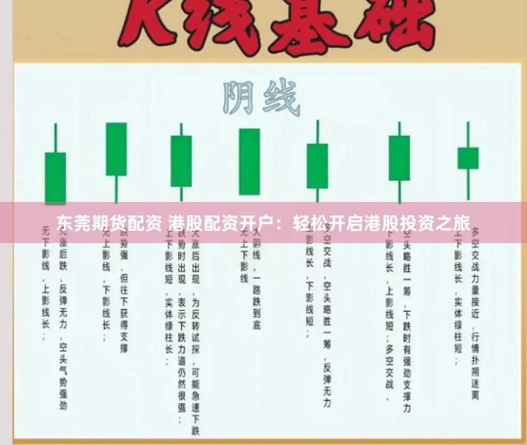 东莞期货配资 港股配资开户：轻松开启港股投资之旅