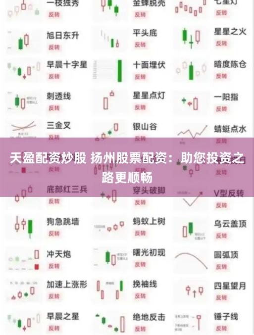 天盈配资炒股 扬州股票配资：助您投资之路更顺畅