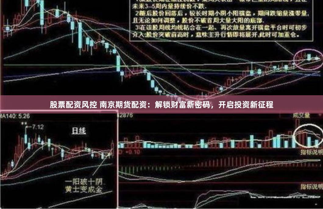 股票配资风控 南京期货配资：解锁财富新密码，开启投资新征程