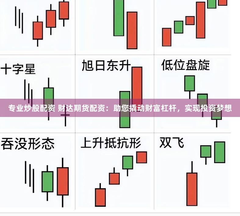 专业炒股配资 财达期货配资：助您撬动财富杠杆，实现投资梦想