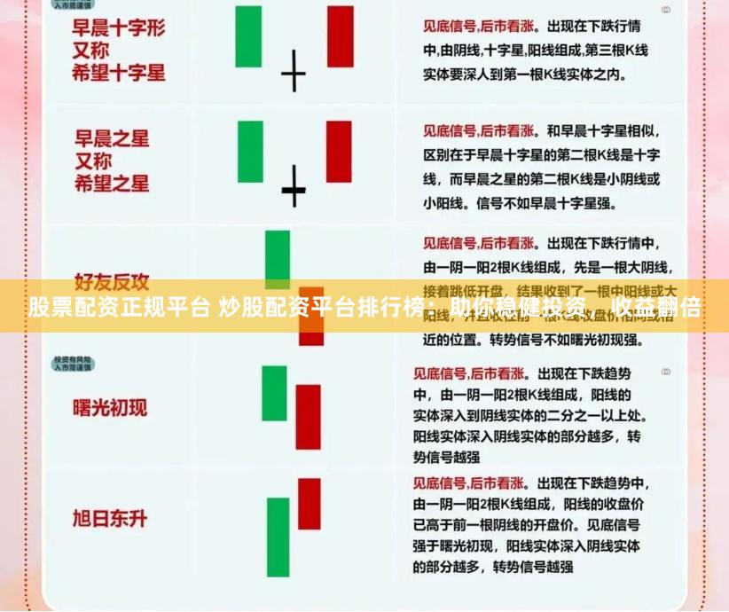 股票配资正规平台 炒股配资平台排行榜：助你稳健投资，收益翻倍