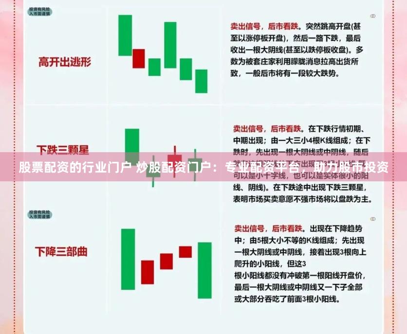 股票配资的行业门户 炒股配资门户：专业配资平台，助力股市投资