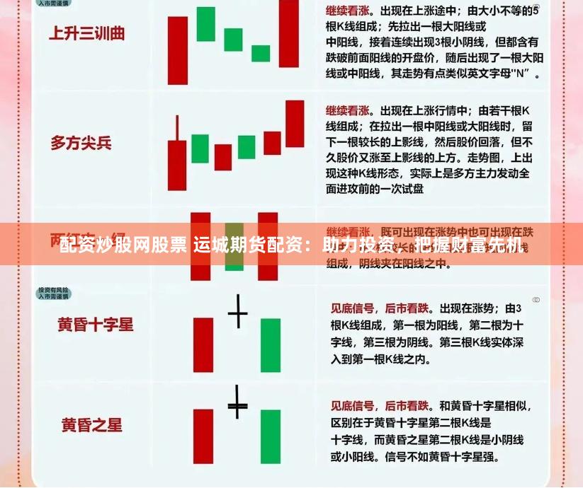 配资炒股网股票 运城期货配资：助力投资，把握财富先机
