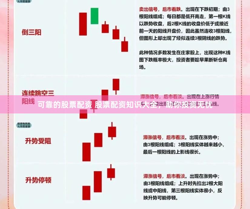 可靠的股票配资 股票配资知识大全，助你投资无忧