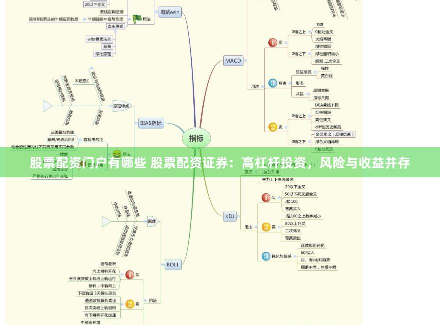 股票配资门户有哪些 股票配资证券：高杠杆投资，风险与收益并存