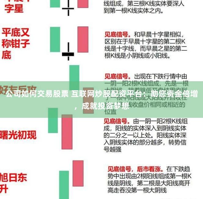 公司如何交易股票 互联网炒股配资平台：助您资金倍增，成就投资梦想