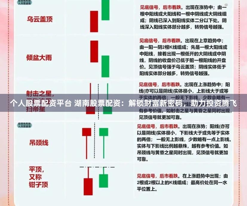 个人股票配资平台 湖南股票配资：解锁财富新密码，助力投资腾飞