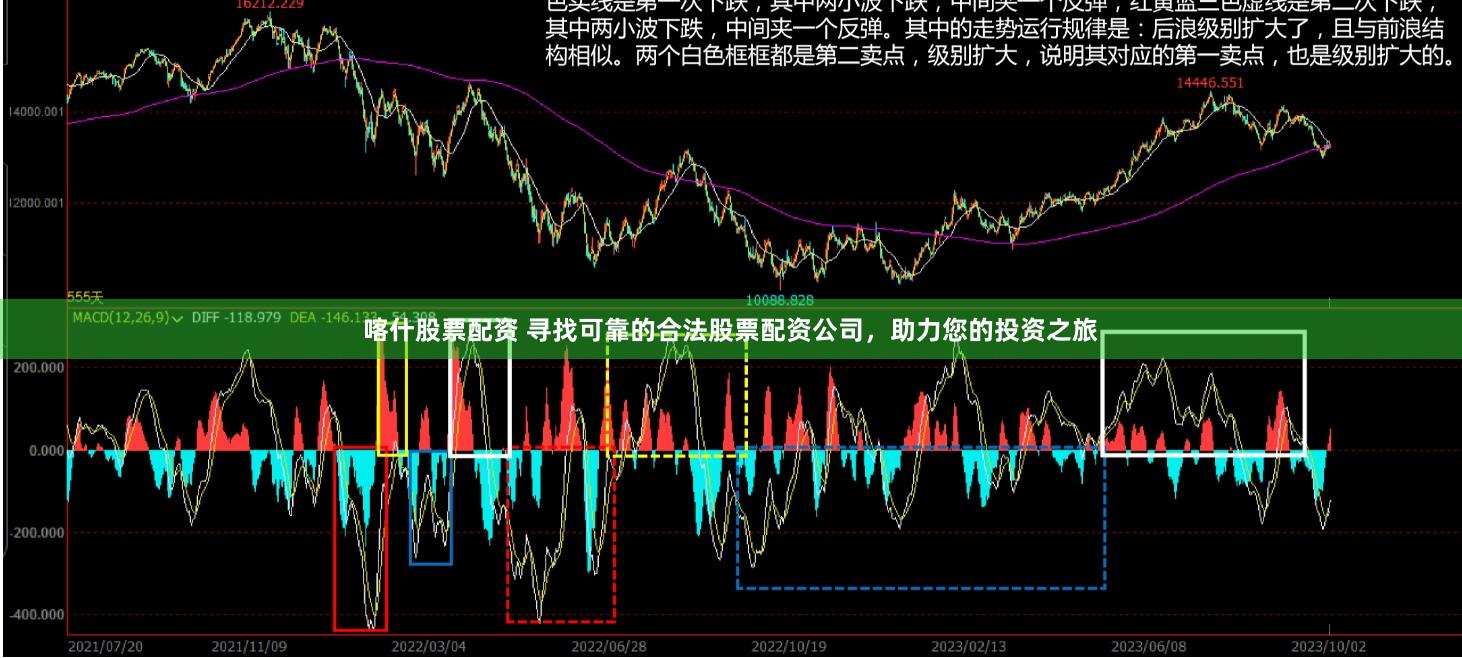喀什股票配资 寻找可靠的合法股票配资公司,助力您的投资之旅