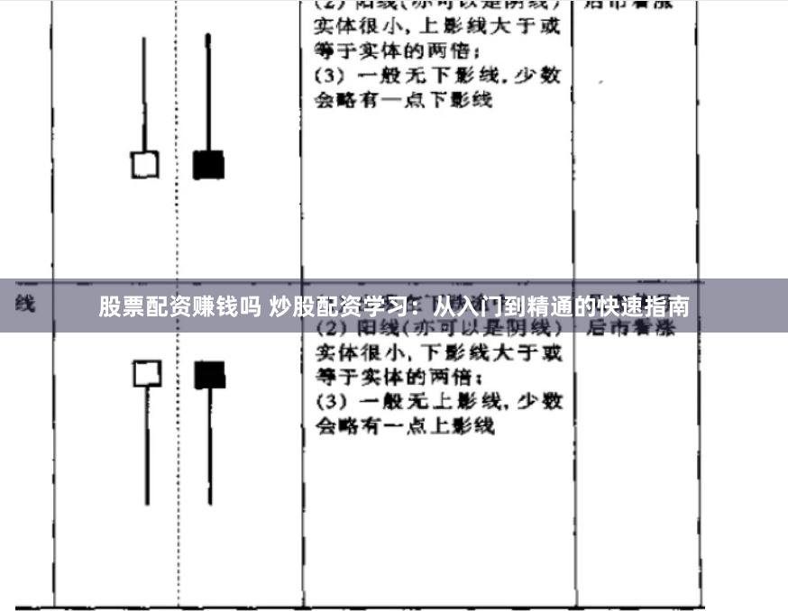 股票配资赚钱吗 炒股配资学习：从入门到精通的快速指南
