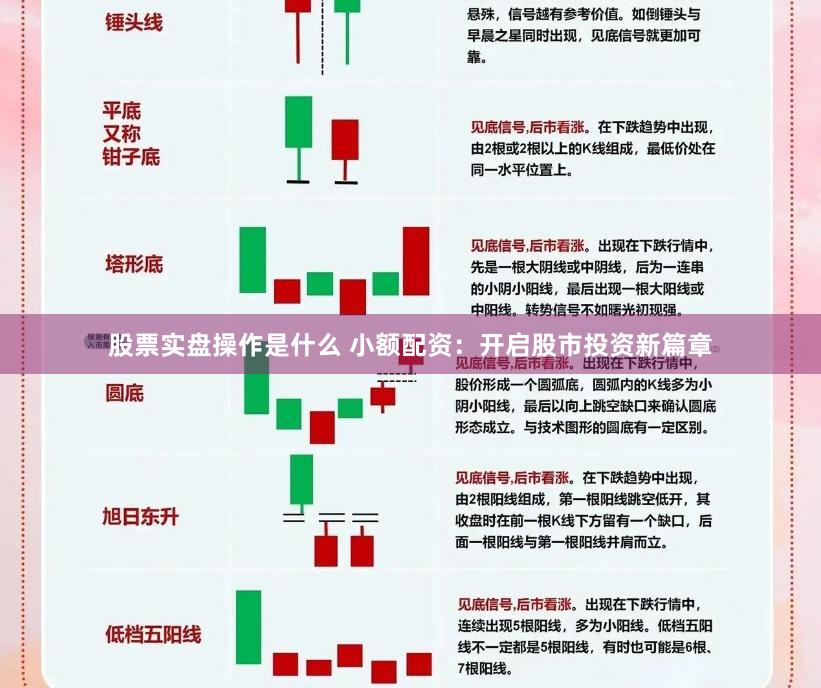 股票实盘操作是什么 小额配资:开启股市投资新篇章