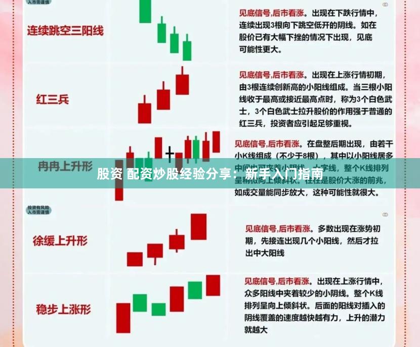 股资 配资炒股经验分享：新手入门指南