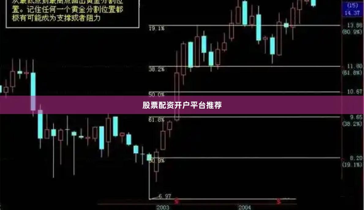 股票配资开户平台推荐