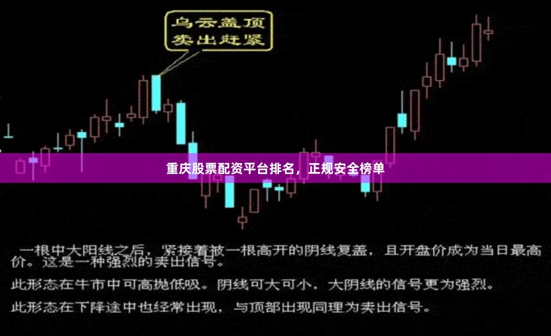 重庆股票配资平台排名，正规安全榜单