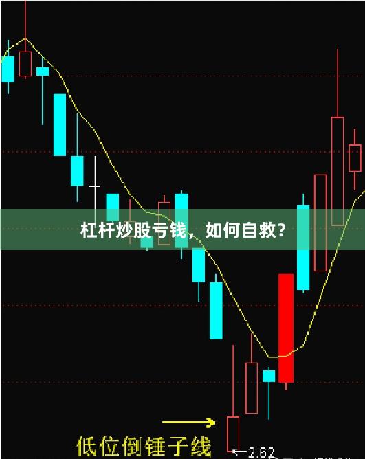 杠杆炒股亏钱，如何自救？