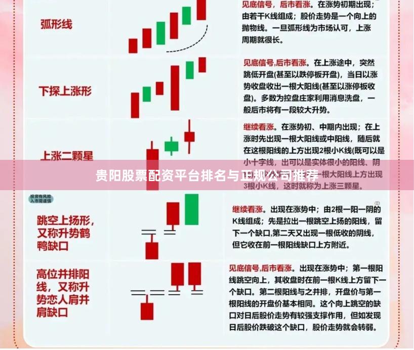 贵阳股票配资平台排名与正规公司推荐