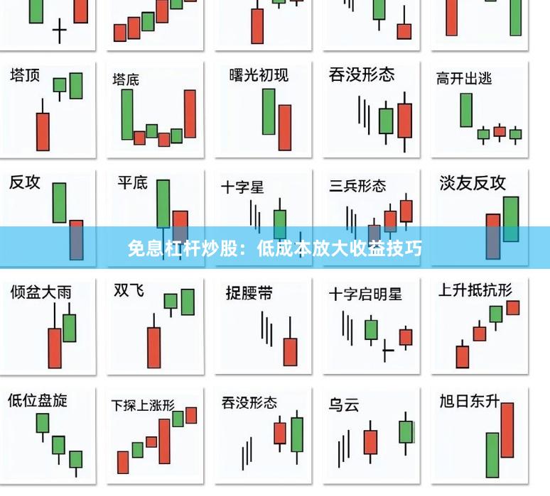 免息杠杆炒股：低成本放大收益技巧