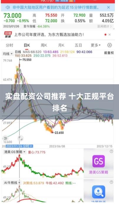 实盘配资公司推荐 十大正规平台排名