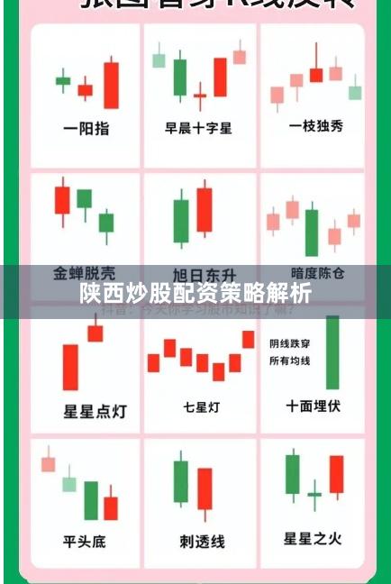 陕西炒股配资策略解析