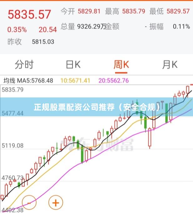 正规股票配资公司推荐（安全合规）