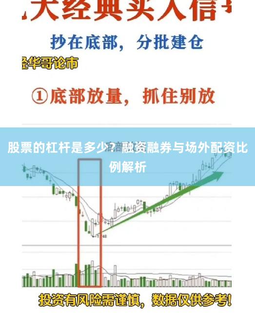 股票的杠杆是多少？融资融券与场外配资比例解析
