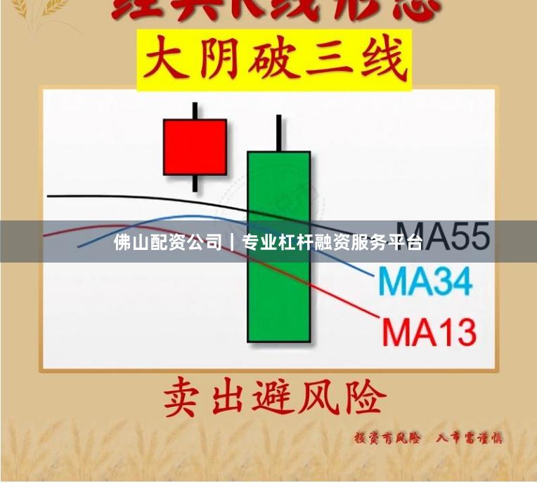佛山配资公司｜专业杠杆融资服务平台