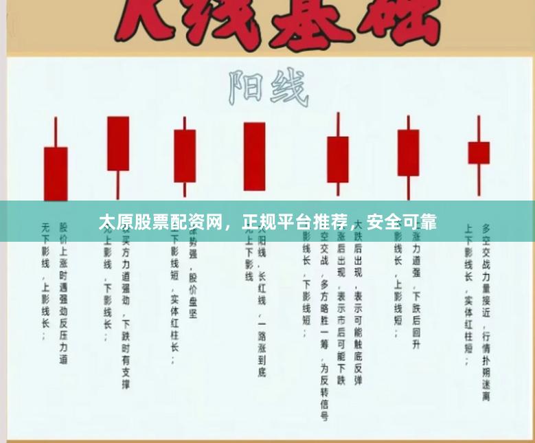 太原股票配资网，正规平台推荐，安全可靠