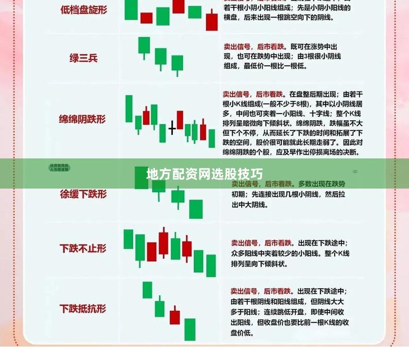 地方配资网选股技巧