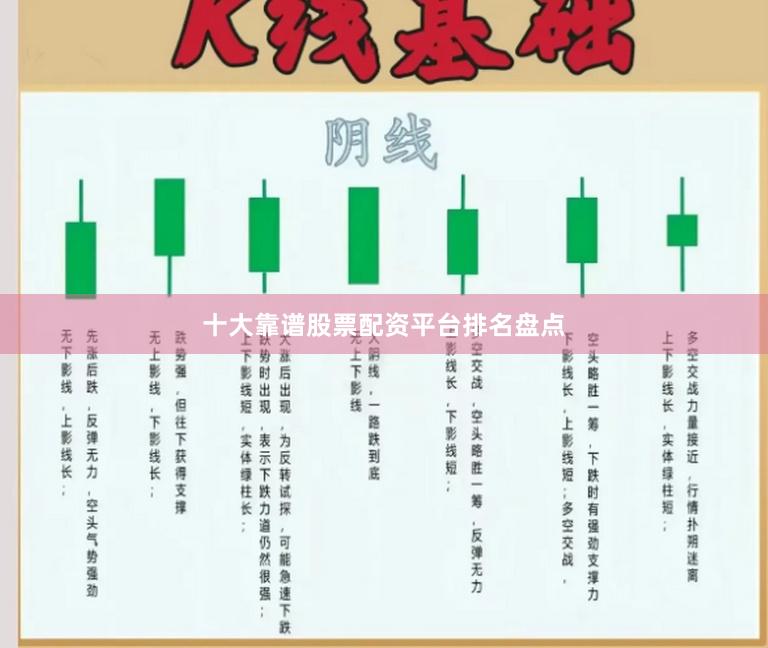 十大靠谱股票配资平台排名盘点